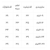 ست تیشرت و شلوارک نخ پنبه اعلا نوزادی بچه گانه اسپرت پو و دوستان