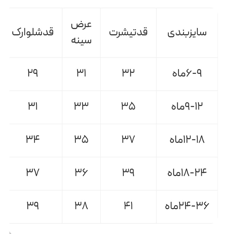 ست تیشرت و شلوارک نخ پنبه اعلا نوزادی بچه گانه اسپرت پو و دوستان