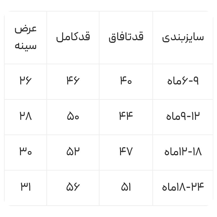 لباس رامپر نوزادی بچه گانه نخ پنبه راحتی طوسی طرح فیل ۶ ماه تا ۲ سال